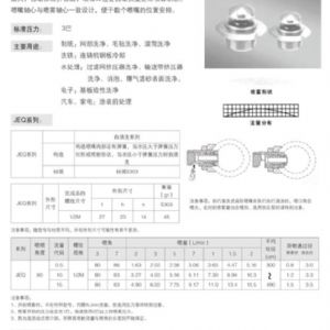 旋轉(zhuǎn)噴嘴
