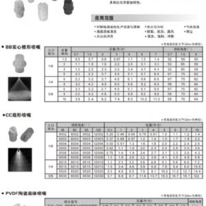 旋轉(zhuǎn)噴嘴